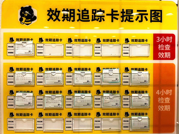 嚴把質量關，保障食品安全
